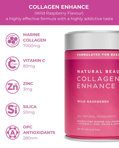 Natural Beauty Sample Pack