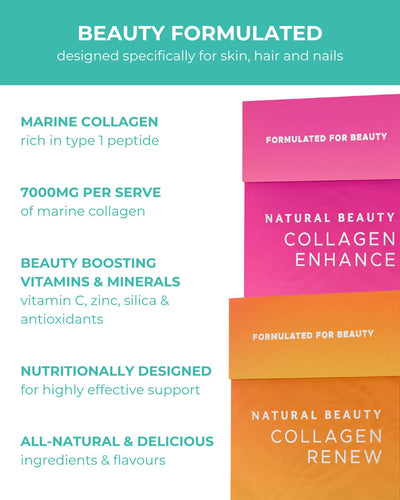 Natural Beauty Starter Pack