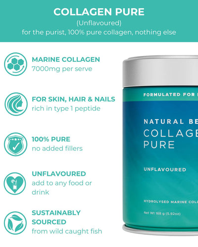 Collagen Pure Powder